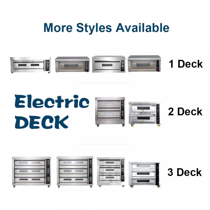 কাস্টমাইজড বাণিজ্যিক বেকিং ওভেনের জন্য পেশাদার ডিজাইন এবং প্রযুক্তিগত দল 4