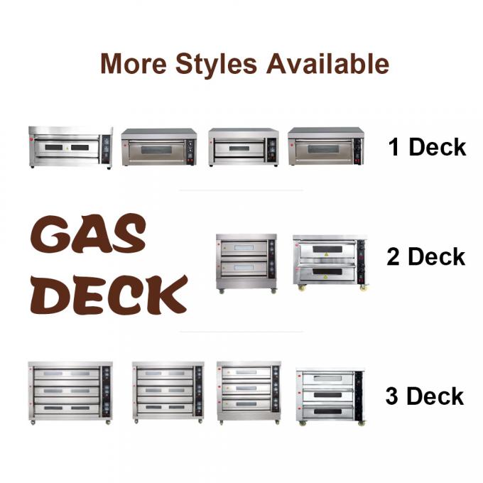 কাস্টমাইজড বাণিজ্যিক বেকিং ওভেনের জন্য পেশাদার ডিজাইন এবং প্রযুক্তিগত দল 5