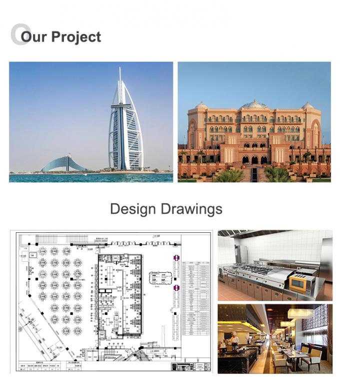 গ্লিড রান্নাঘর সরঞ্জাম আপনার ব্যবসার জন্য কাস্টমাইজড শিল্প হিমায়ন সরঞ্জাম সমাধান জন্য আপনার অংশীদার 2