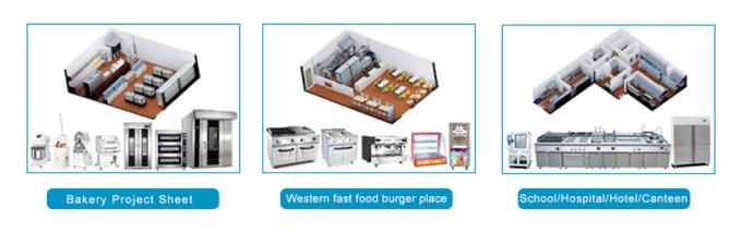 গ্লিড রান্নাঘর সরঞ্জাম আপনার ব্যবসার জন্য কাস্টমাইজড শিল্প হিমায়ন সরঞ্জাম সমাধান জন্য আপনার অংশীদার 4