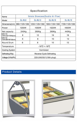 ইতালীয় 18-প্যান শিল্প শীতল স্টোরেজ -16.C~-18.C তাপমাত্রা বায়ুচলাচল শীতল সিস্টেম 220-240V পাওয়ার
