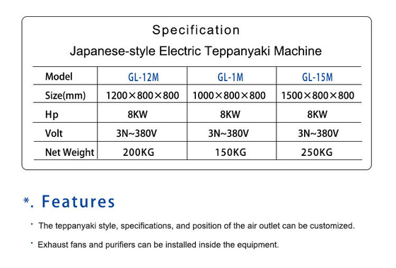 জাপানি গ্যাস আর্ক Teppanyaki SS304 এলপিজি/প্রাকৃতিক গ্যাস সহ বাণিজ্যিক হোটেল সরঞ্জাম 130KG N.W