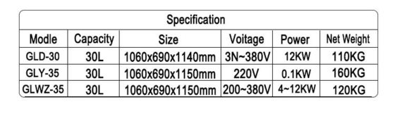 বাণিজ্যিক হোটেল সরঞ্জাম 30L LGP/NG গ্যাস চুলা 4-12 Kw দ্বৈত উদ্দেশ্য প্যানেল 120 KKg ওজন
