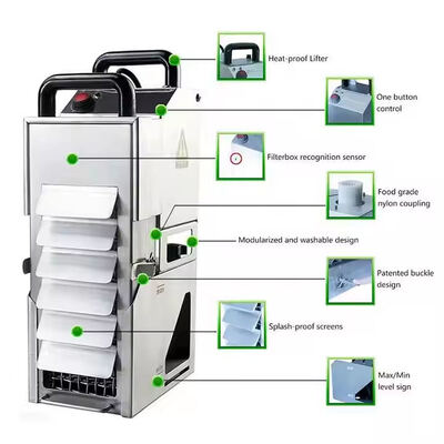 Fast Food KFC Restaurant Kitchen Cooking Oil Folded Filter Machine for Deep Fryer Portable Oil Filtering Filter Machine
